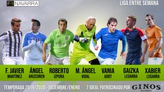 7 Ideal | Mes de Enero